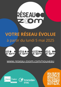 changement zoom